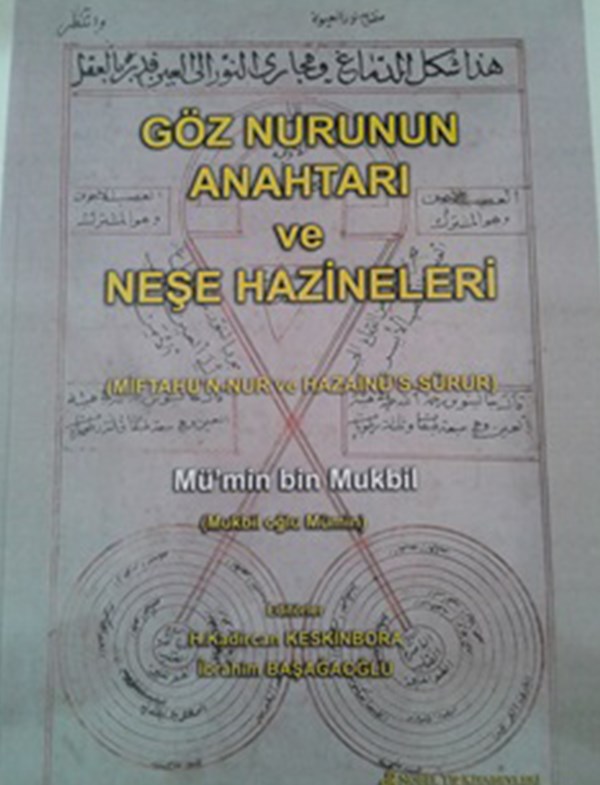 Göz Nurunun Anahtarı ve Neşe Hazineleri